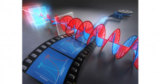 時間変化する円偏光スペクトルの生成と読み出しに成功―光記録や偽造防止技術への円偏光利用に期待―
