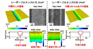 レーザーによる超高品質な極浅構造の作成―多層薄膜の構造化へ道―