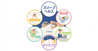 スリープヘルスと抑うつ状態の関連―CPAP治療中の閉塞性睡眠時無呼吸患者の調査―