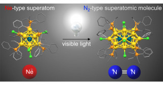 N2型超原子分子の合成―可視光照射により誘起される超原子融合反応―