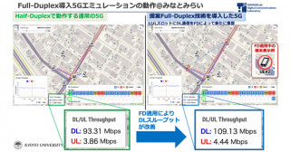 5GシステムおよびFull-Duplexを導入したBeyond 5Gシステムを仮想空間で評価するデジタルツイン・ワイヤレスエミュレータを開発