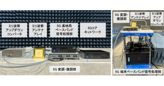 オープンソースと指向性制御アンテナアレイを用いたミリ波帯ローカル5Gソフトウェア無線システムを開発