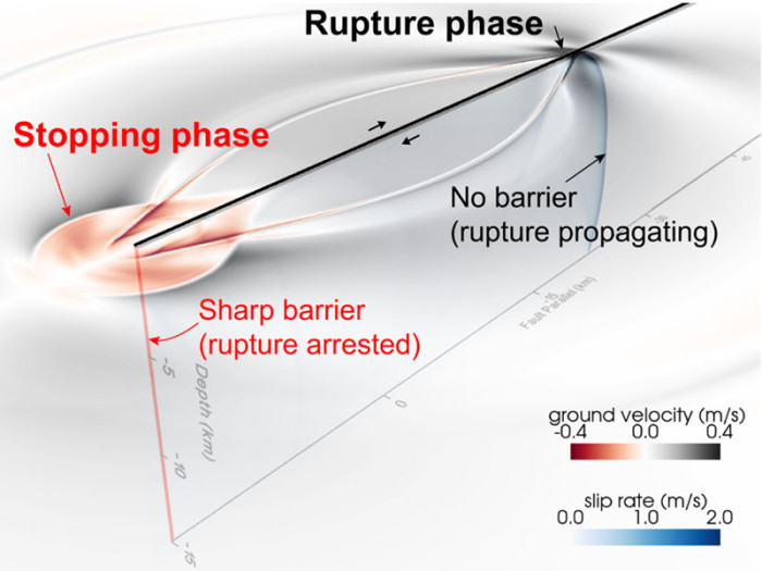 2604_main_Kearse_Rupture-and-stopping-phases.jpg 